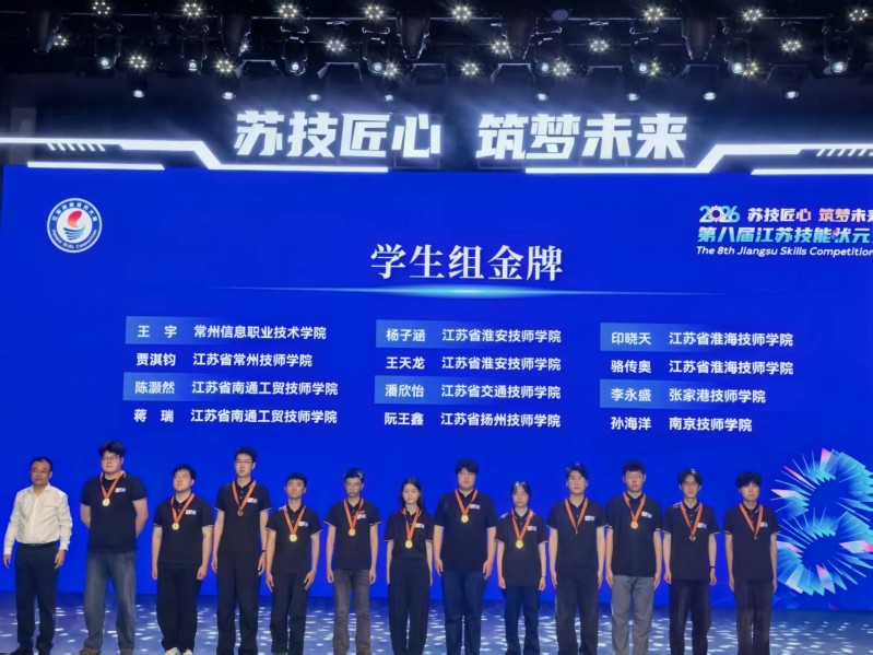 喜报！5金3银5铜！常州技能健儿闪耀第八届江